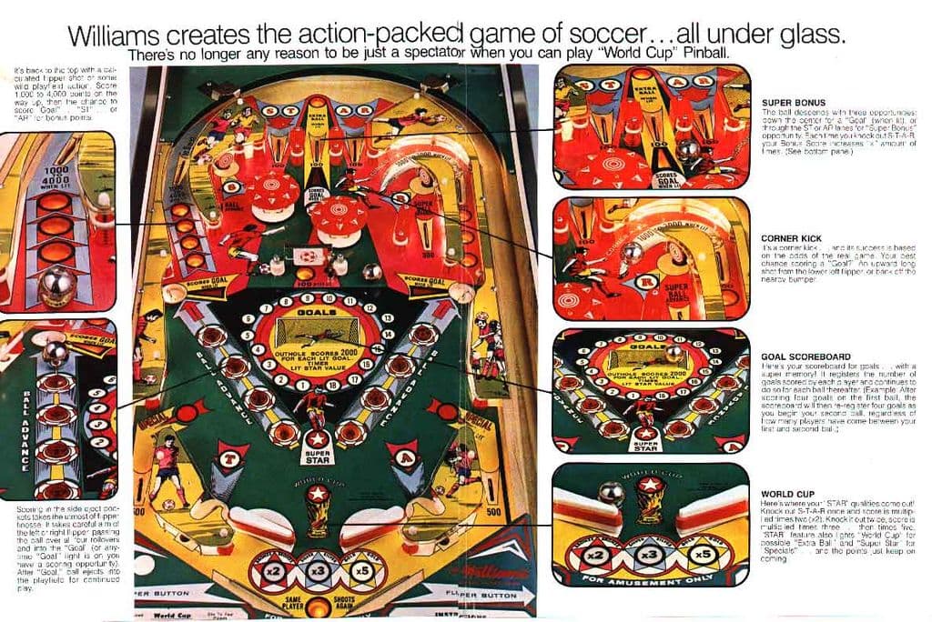 World Cup flyer 5