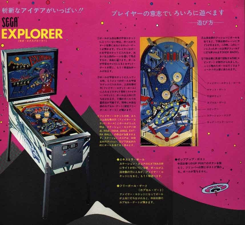 Explorer flyer 2