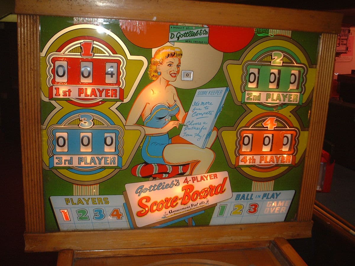 Score-Board - photo 2