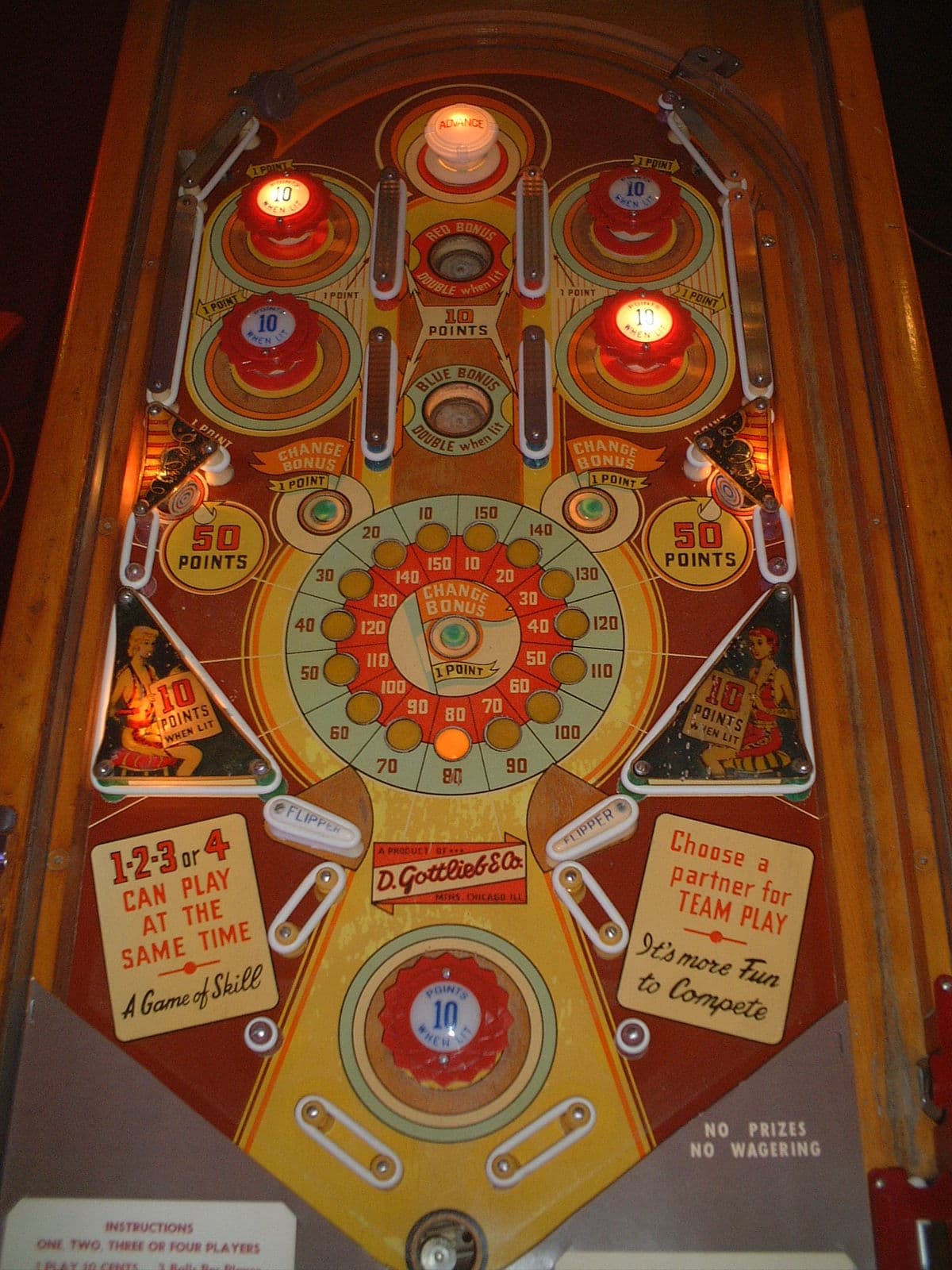Score-Board thumbnail 6