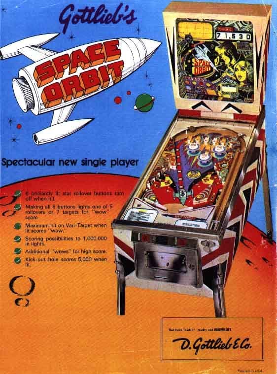 Space Orbit flyer 1