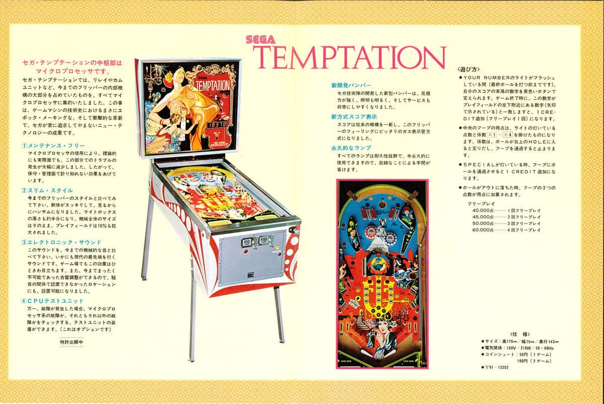Temptation flyer 2