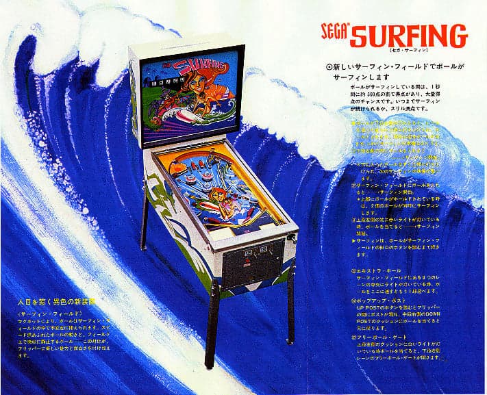 Surfing flyer 1