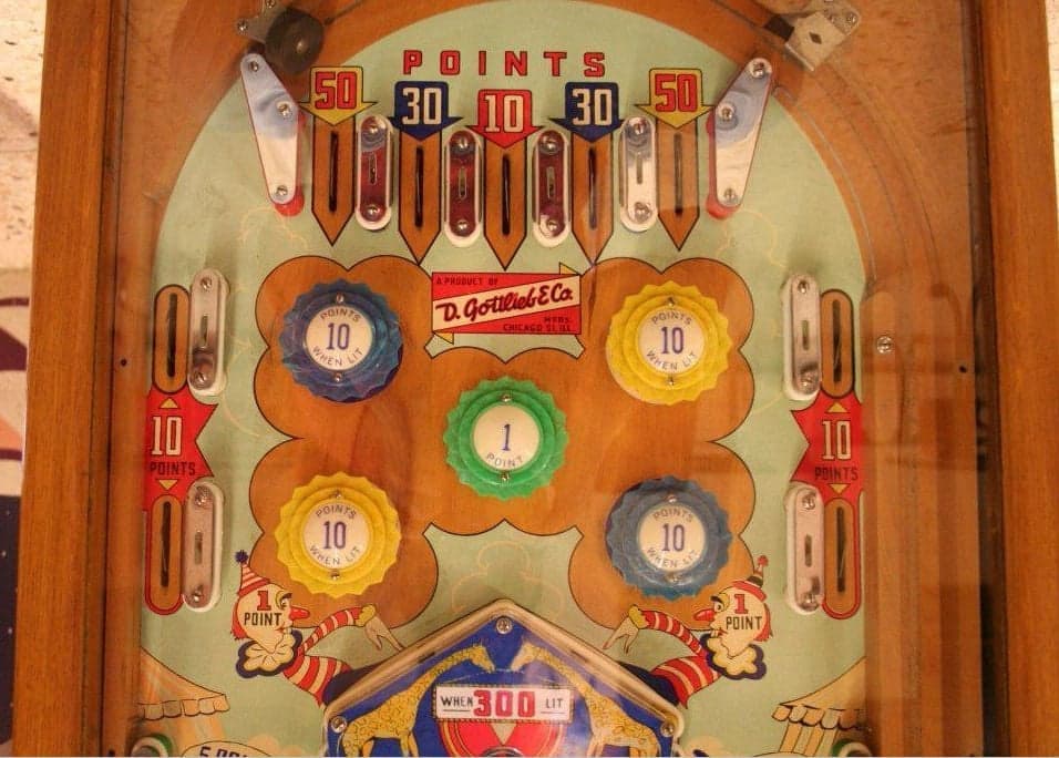 Super Circus thumbnail 3