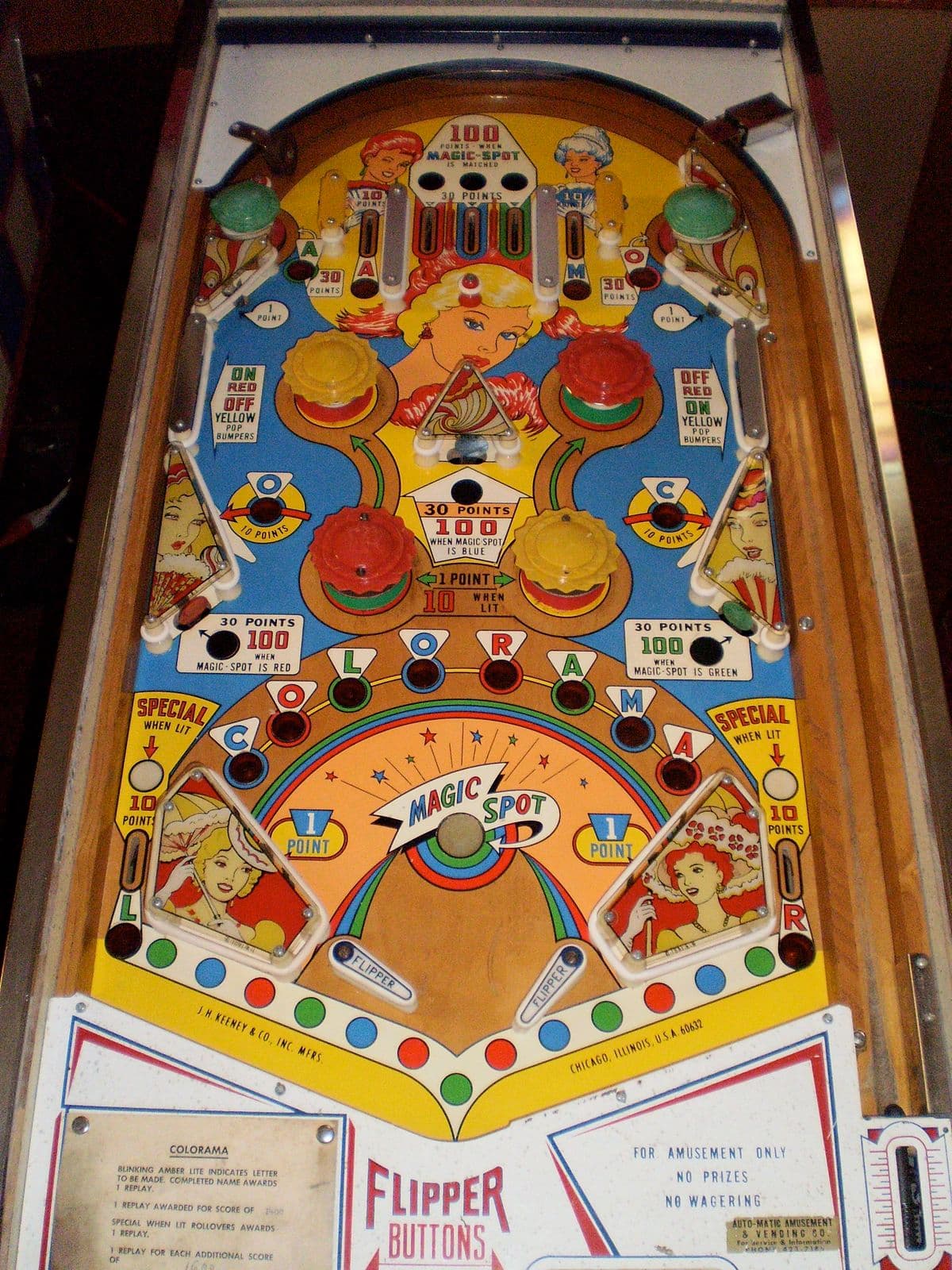 Colorama thumbnail 3