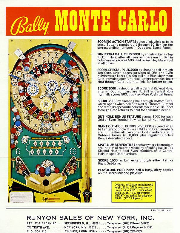 Monte Carlo flyer 1