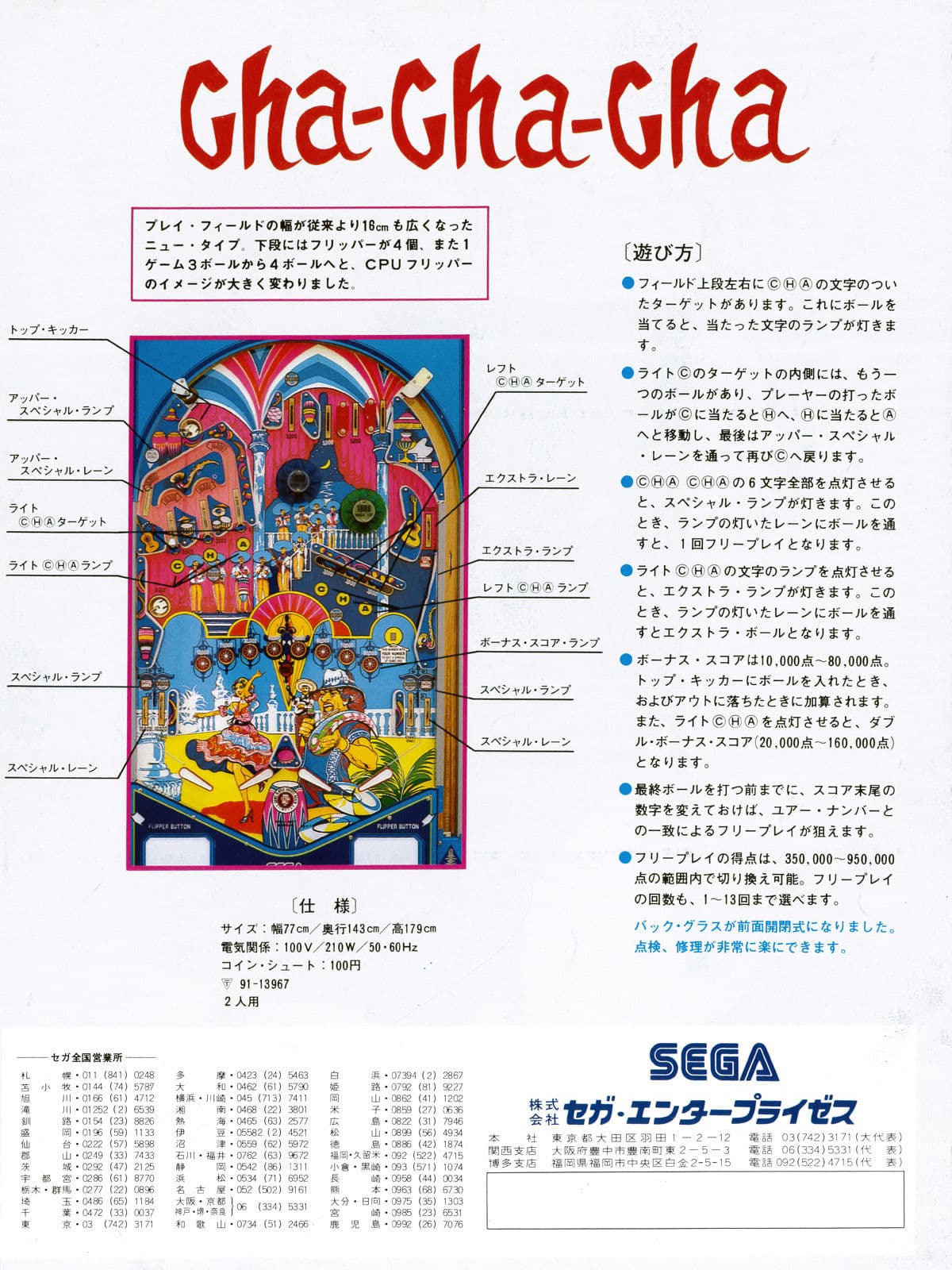 Cha Cha Cha flyer 2
