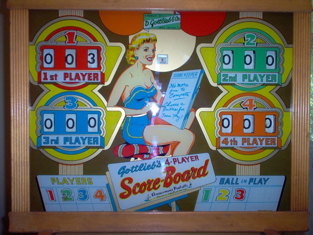 Score-Board thumbnail 4