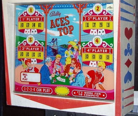 Aces High photo 1