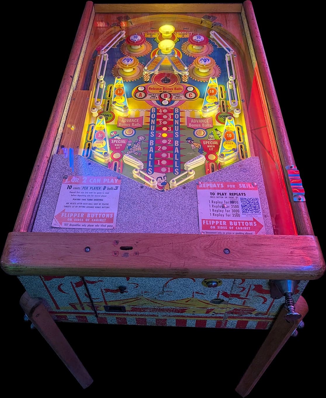 Balls-A-Poppin / Circus photo 3