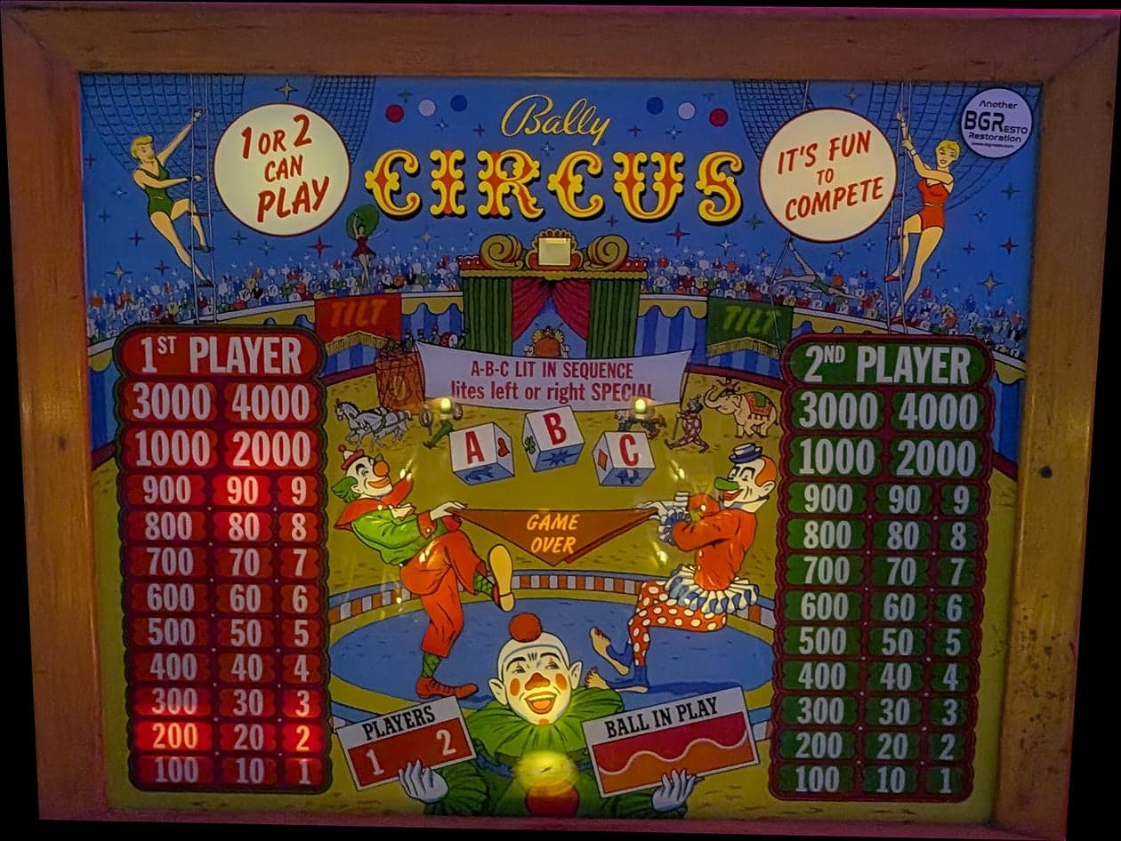 Balls-A-Poppin / Circus photo 4
