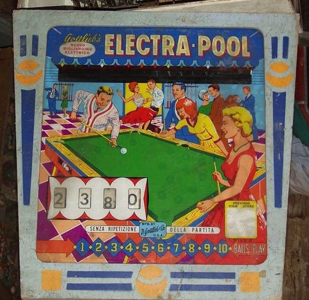 Bank-A-Ball / Flipper Pool photo 5