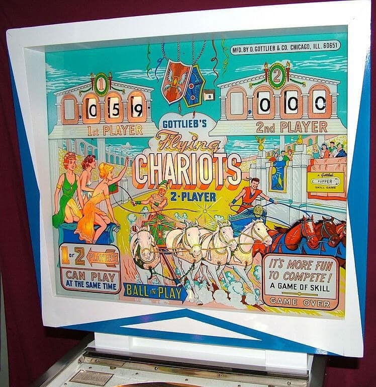 Flying Chariots photo 1