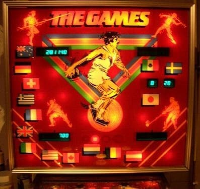 The Games photo 3