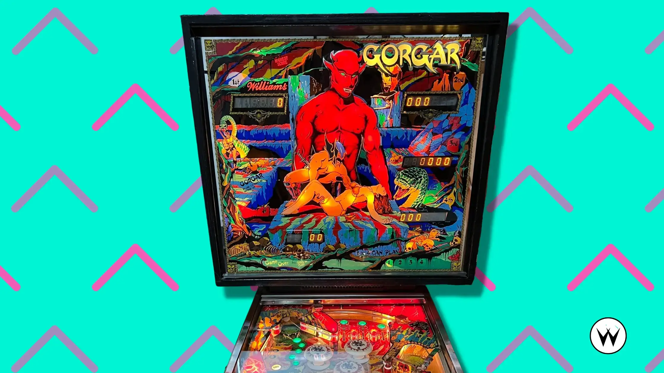 Gorgar