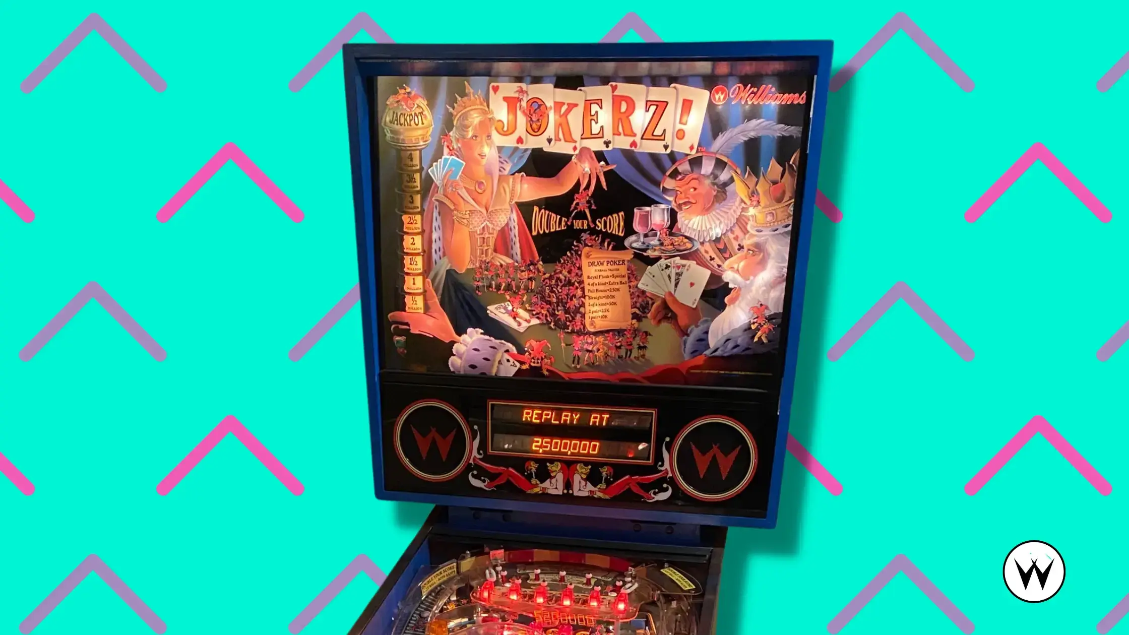 Jokerz!