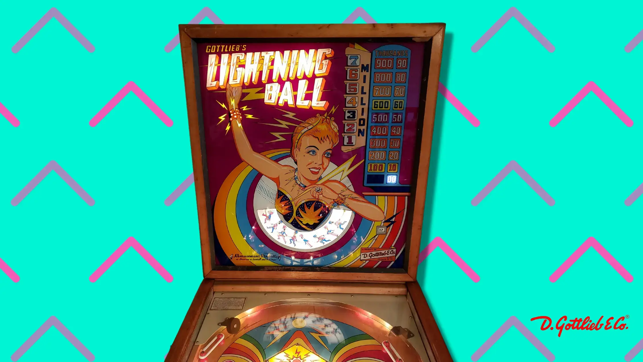Lightning Ball