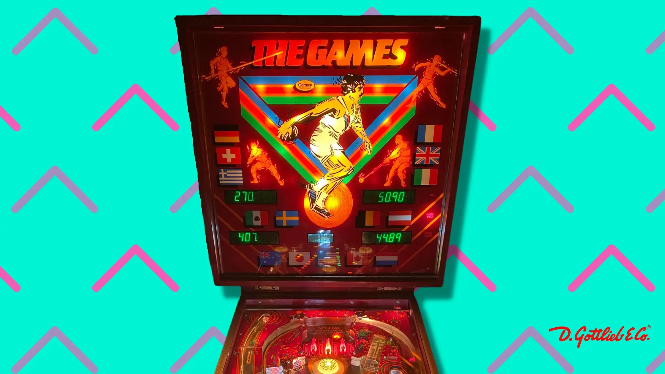 The Games