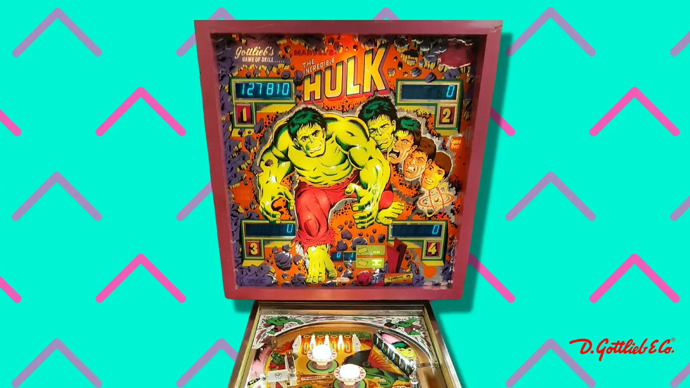 The Incredible Hulk