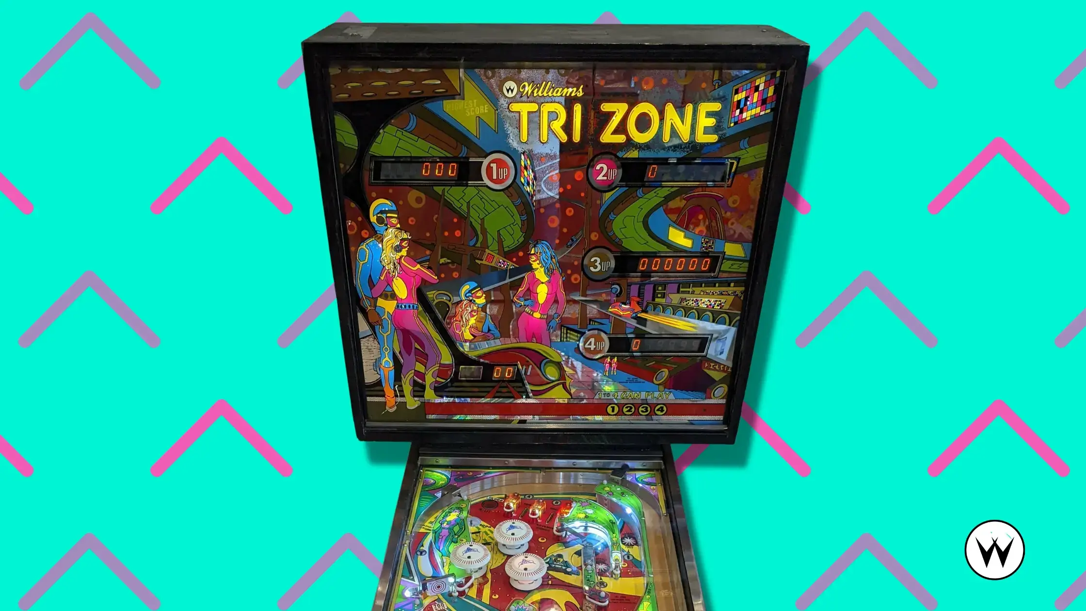 Tri Zone