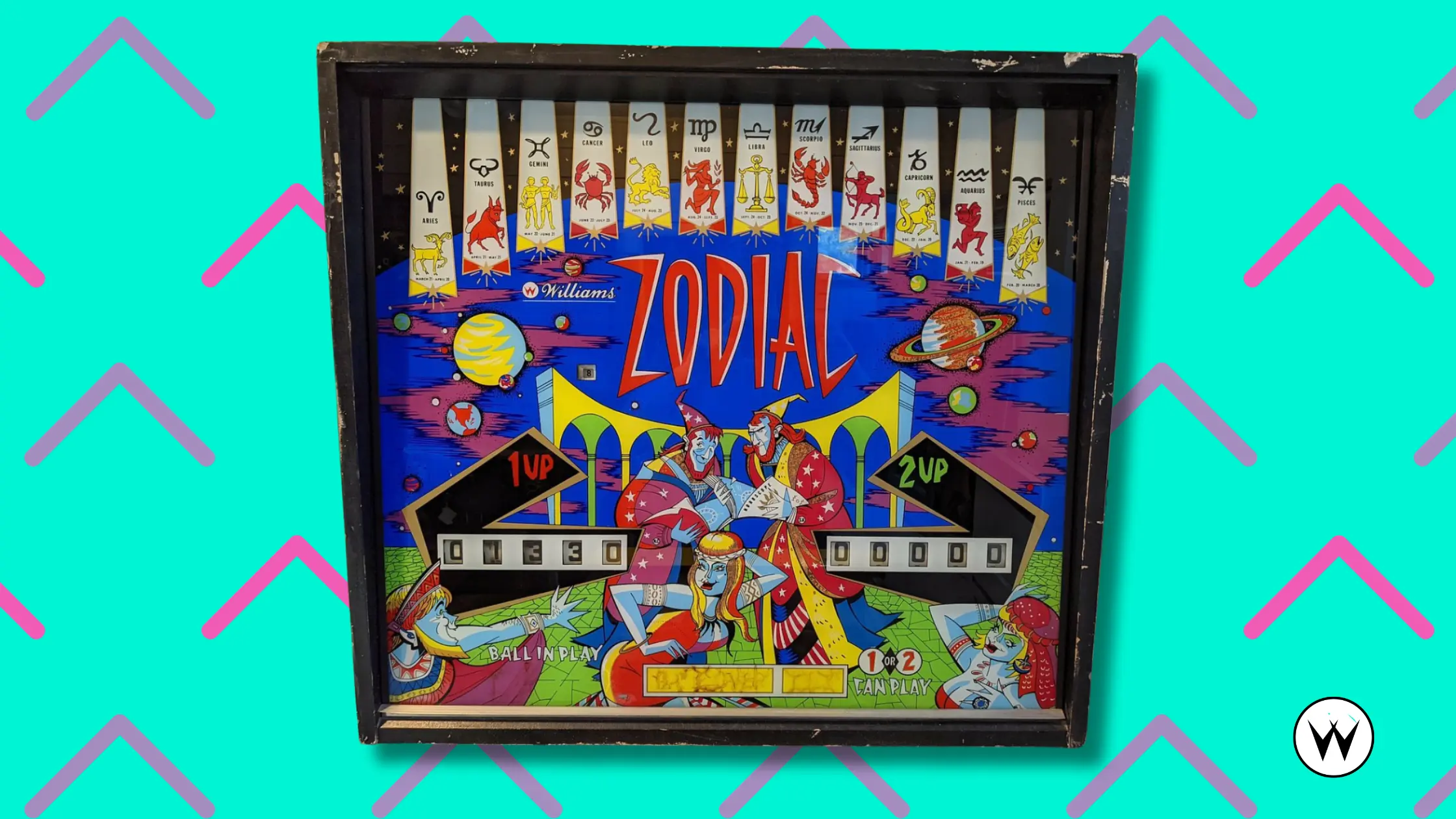 Zodiac / Planets