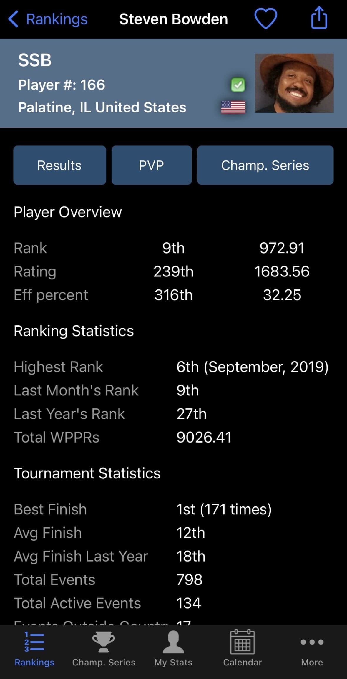 ifpa pinball companion app